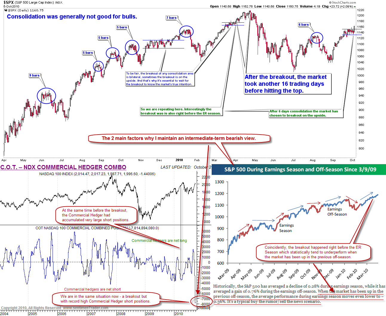[Consolidation[2].png]